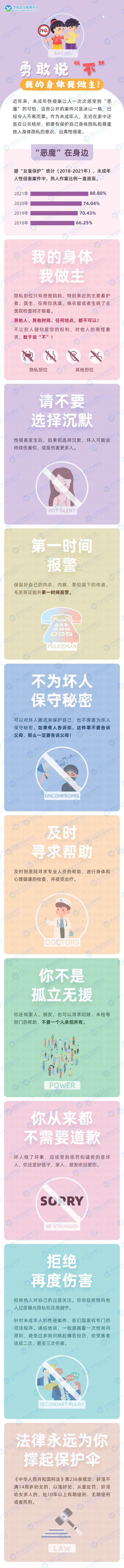 防性侵.png